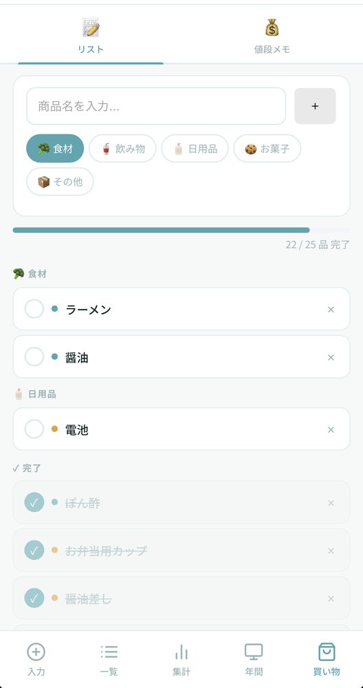 くらし家計簿 買い物タブ